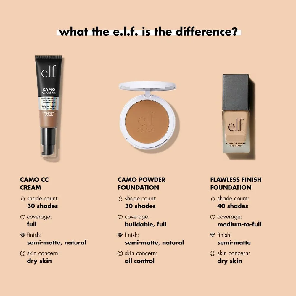 💋 4 for $12 ELF Chocolate Flawless Satin Foundation e.l.f. 560 #81387, New